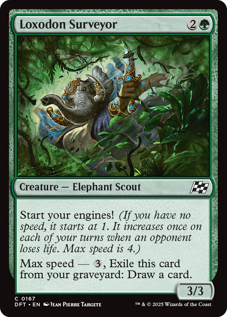 Loxodon Surveyor (DFT-167) - Aetherdrift Foil