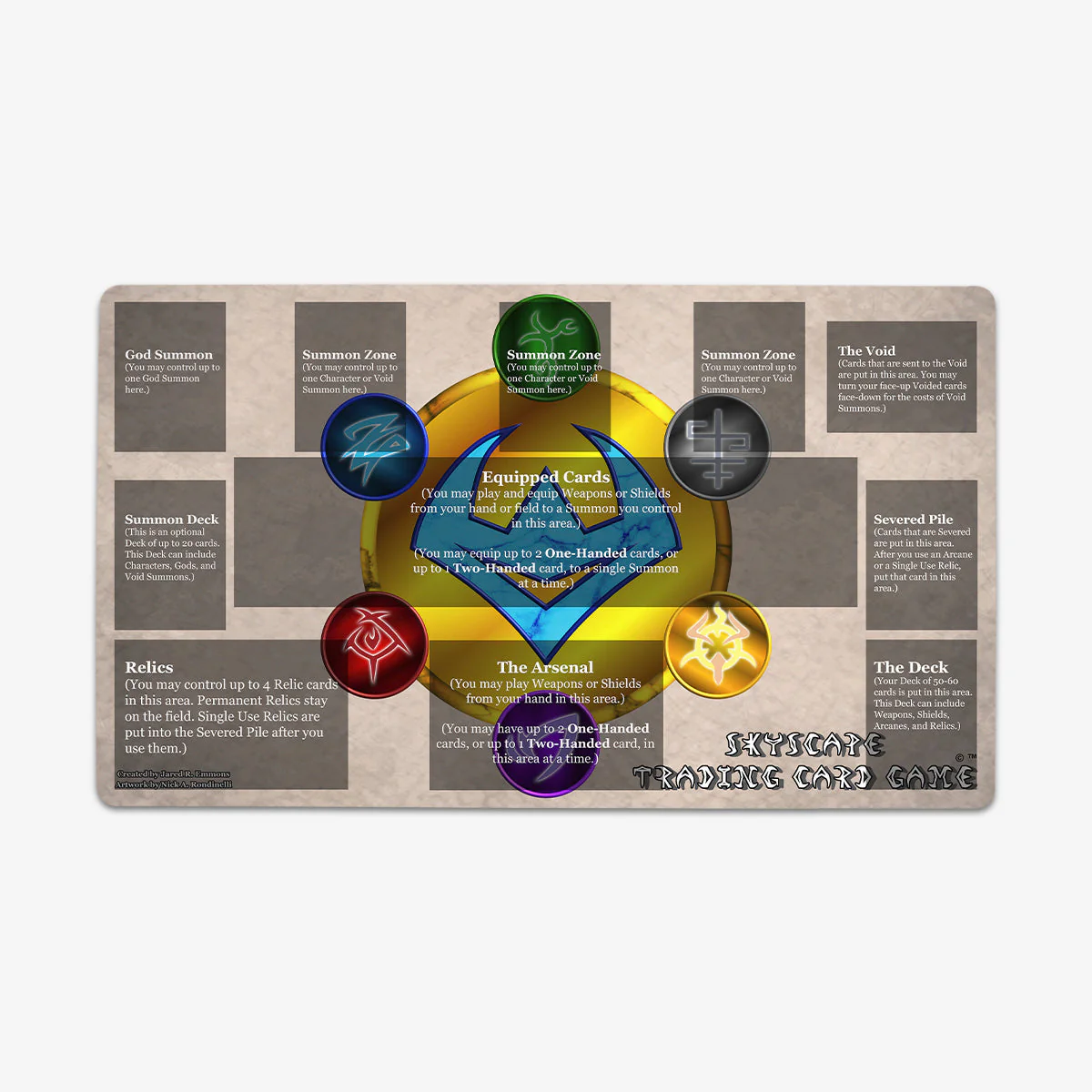 Skyscape Playzones Playmat