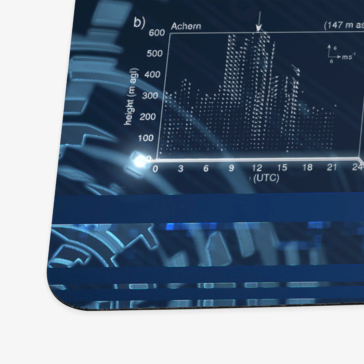 Tech Playmat - Image 2