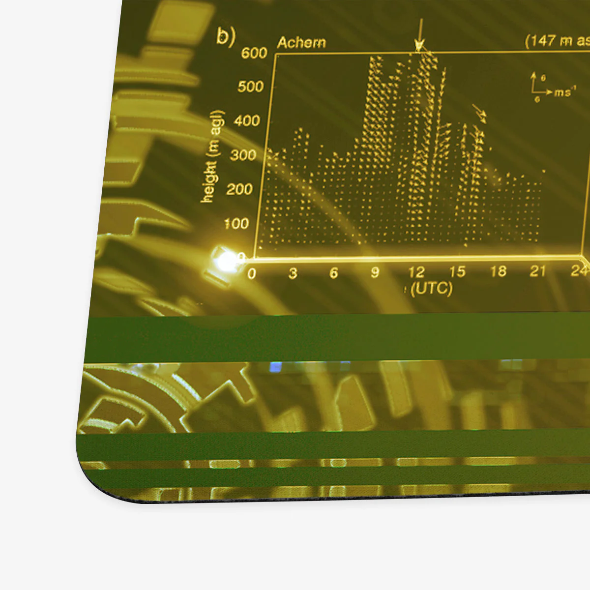 Tech Playmat - Image 6