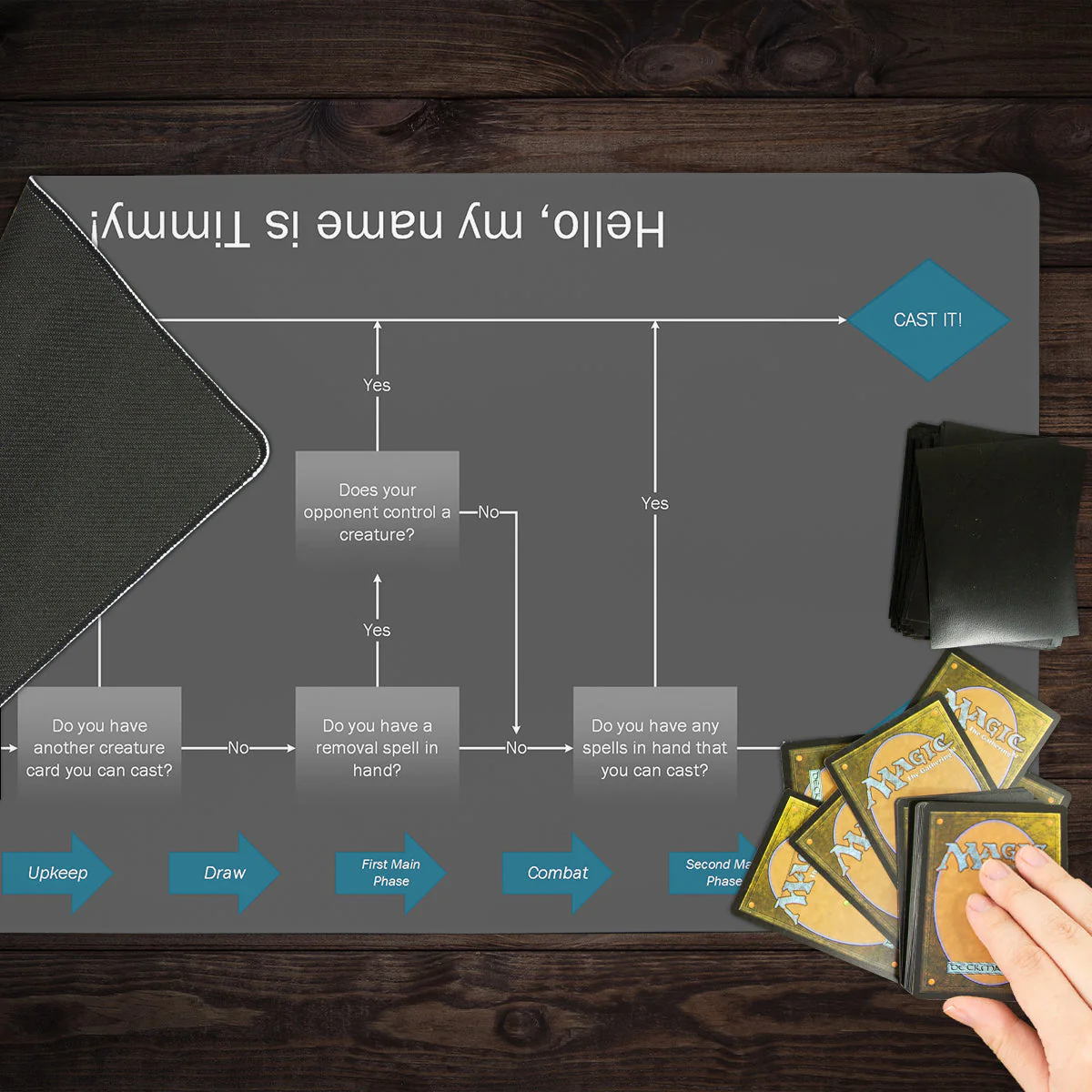 Timmy Rules Playmat - Image 7